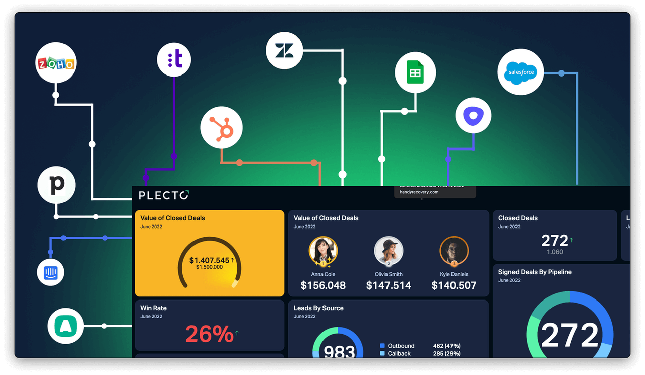 Centralize your data