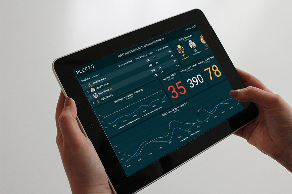 Blog - What is a Dashboard? - ipad screen displaying a Plecto dashboard