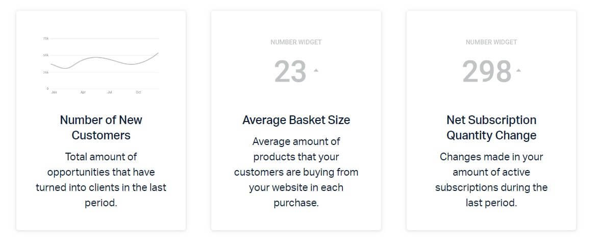 KPI screenshot
