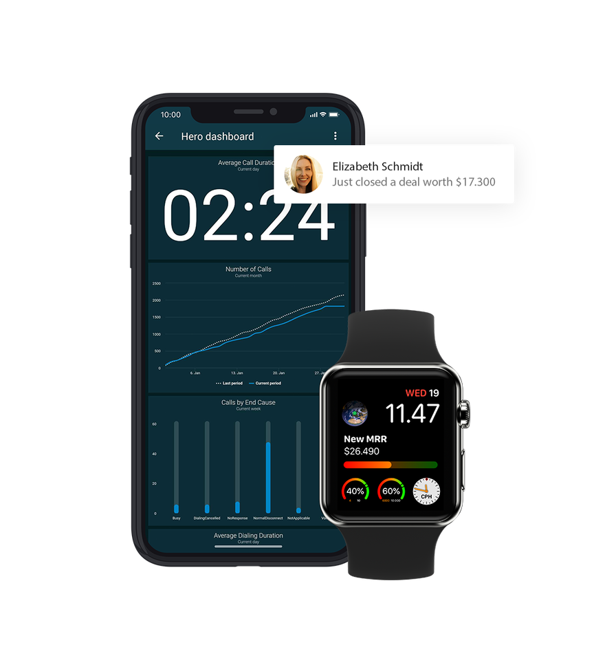 Mobile app & Watch app for Plecto