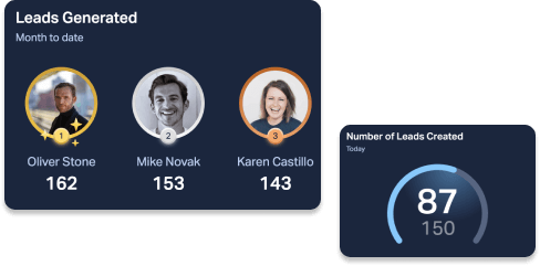new leads created.png