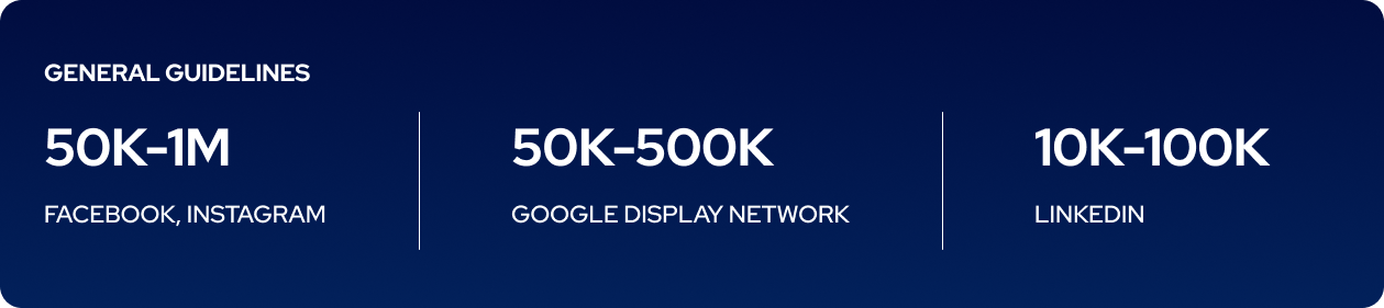 number ad impressions benchmark.png