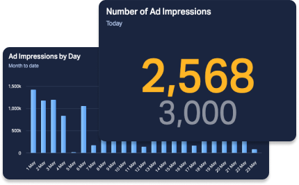number of ad impressions header.png