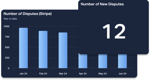 number of new disuptes.png