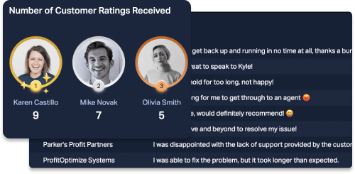 number of ratings received.png