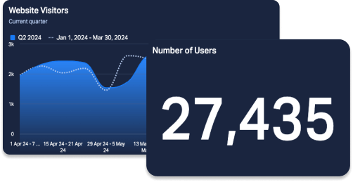 number of visitor users header.png