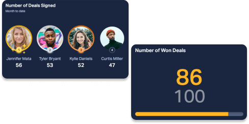 number of won deals.png