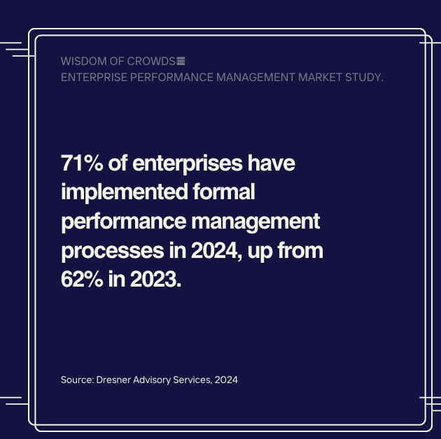 performance-management-stat.png