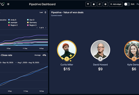 pipedrive dashboard card deck.png