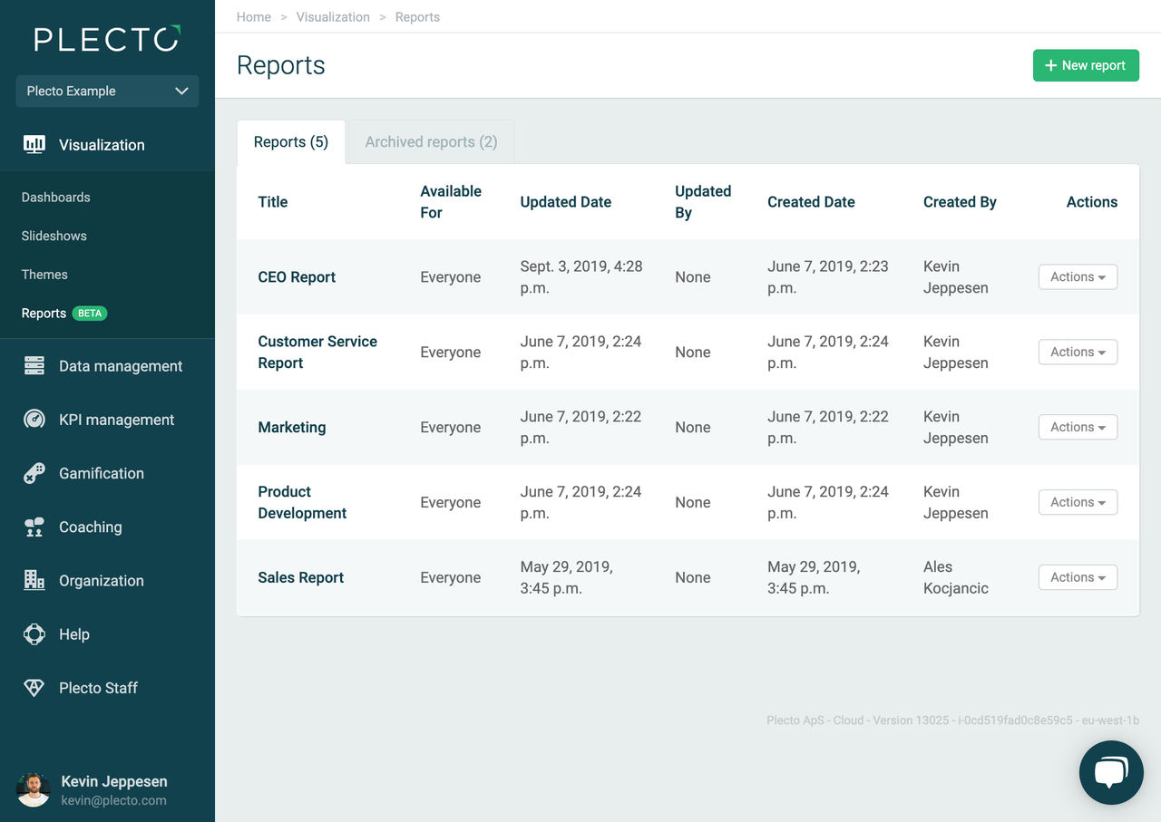 Reports overview page
