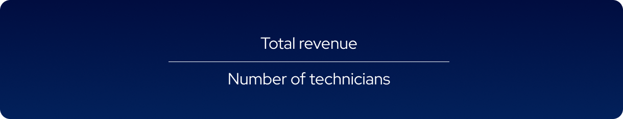 revenue per technician.png