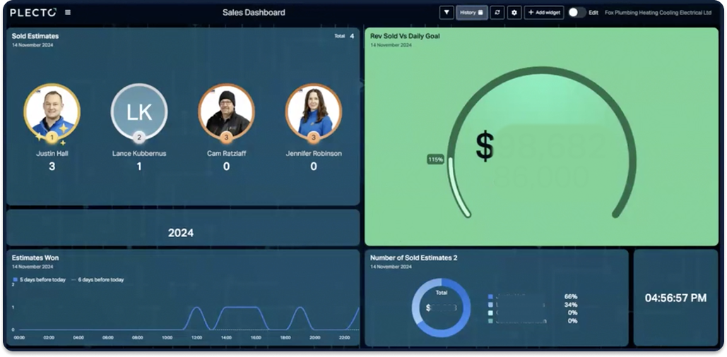 sales dashboard.png