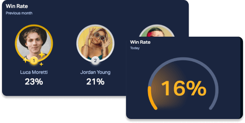 sales win rate.png
