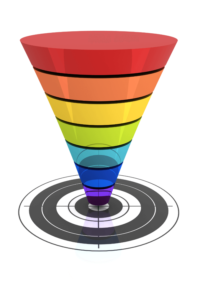 saas sales funnel