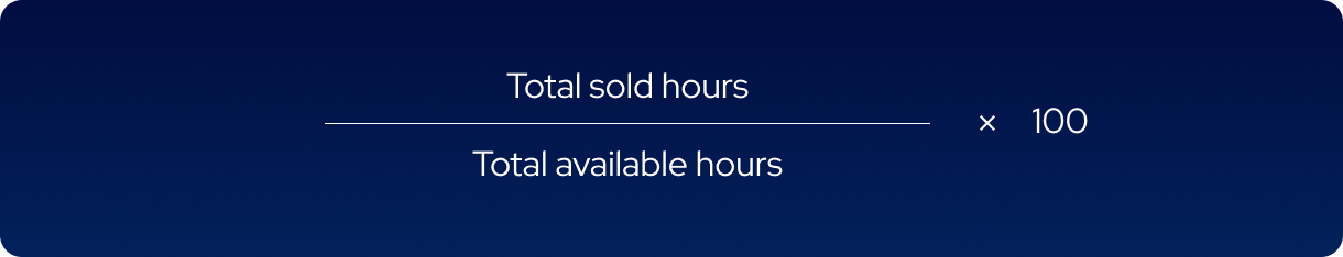 sold hours efficiency.png