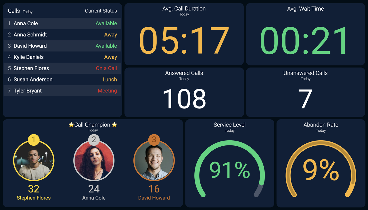 talkdesk-dashboard.png