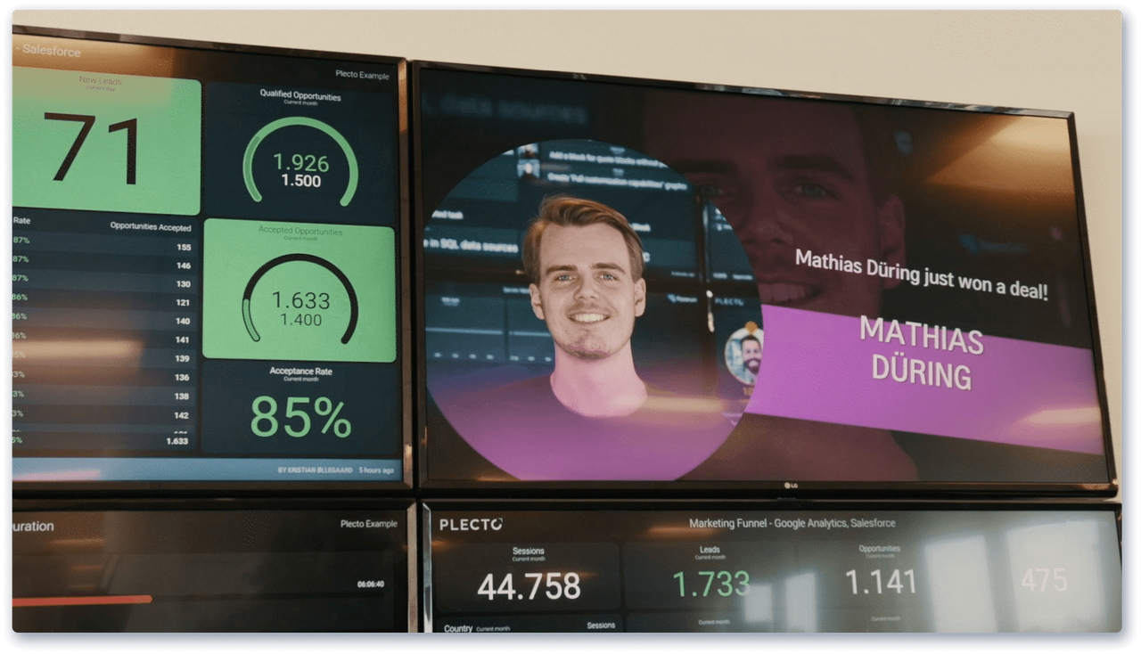 Notification on TV Dashboard