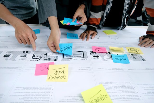 Blog - 10 Inbound Sales KPIs Your Team Needs – and Why Inbound Really Matters! - Customer Journey Map