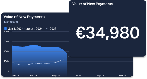 value new payment intents.png