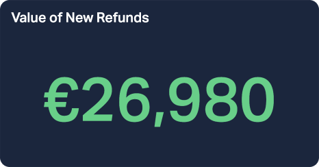 Value of New Refunds