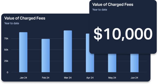value of charged fees.png