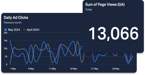 visitor pageviews header.png