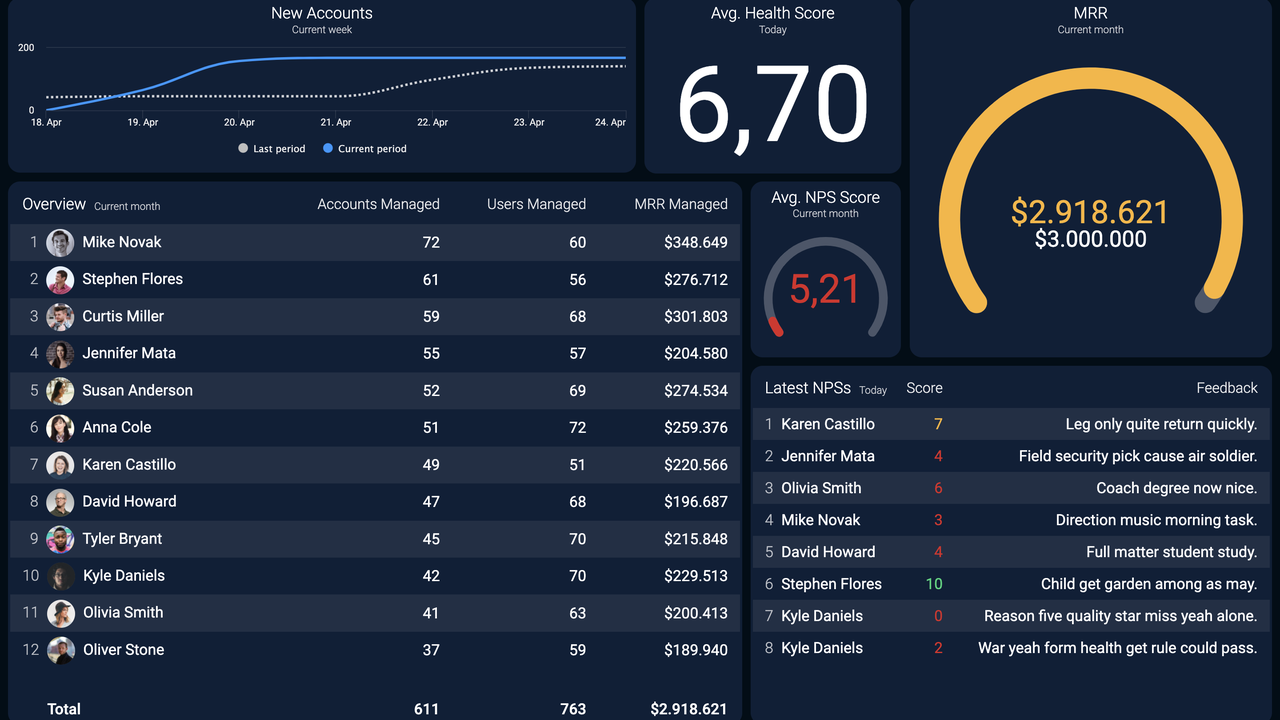 vitally-dashboard.png
