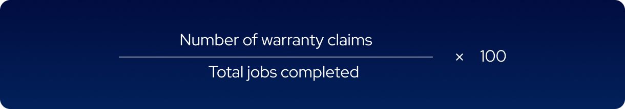 warranty claim rate.png