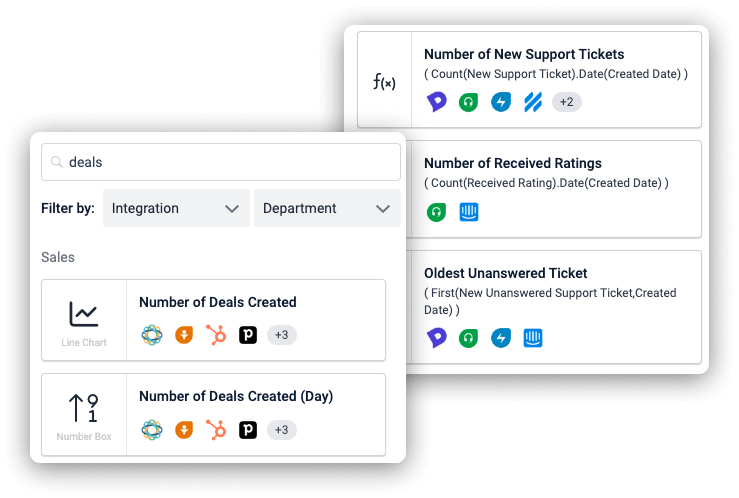widget and formula templates.
