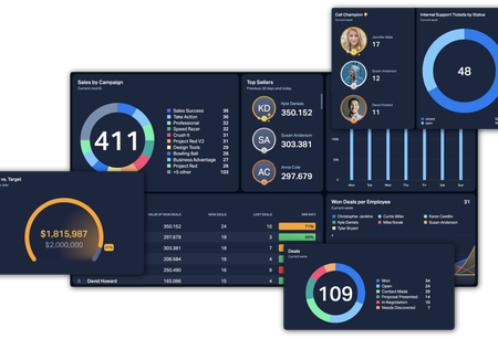 Blog - The 3 Golden Rules of Dashboard Design - Header