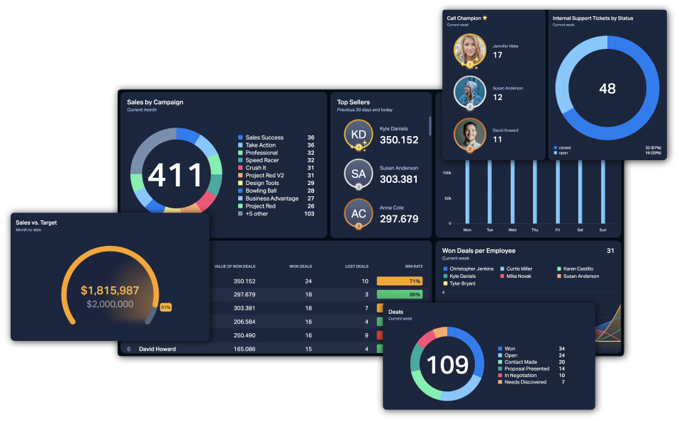 Blog - The 3 Golden Rules of Dashboard Design - Header