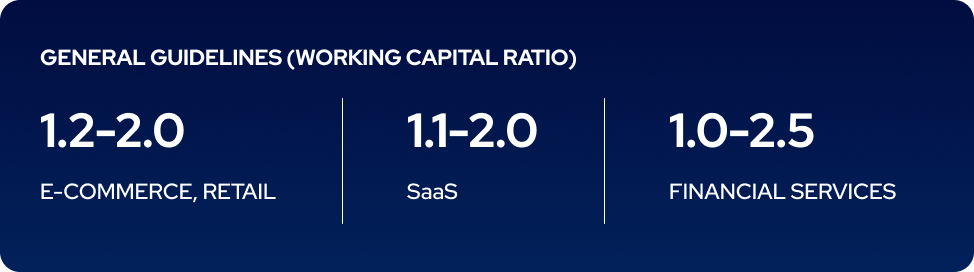working capital benchmark.png