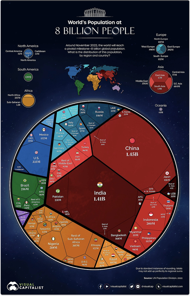 world population.png