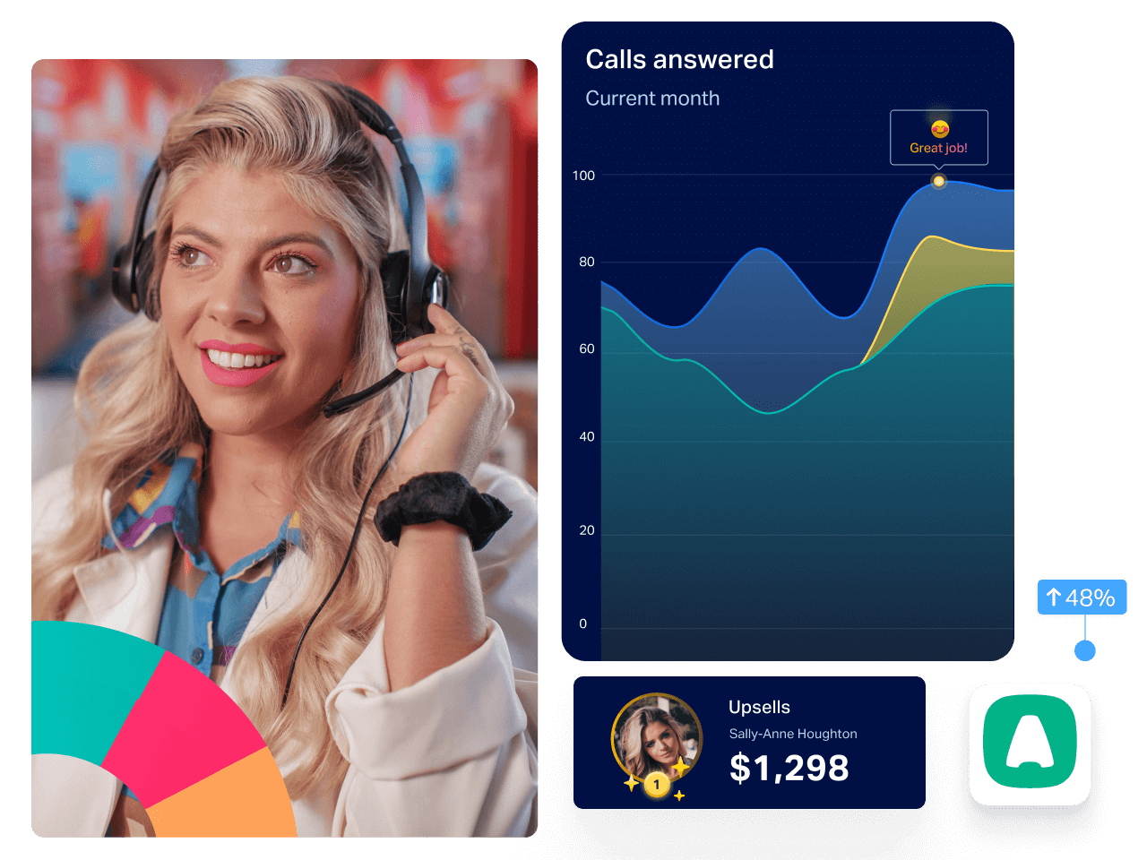 Aircall users can save 50% on their first 90 days with Plecto
