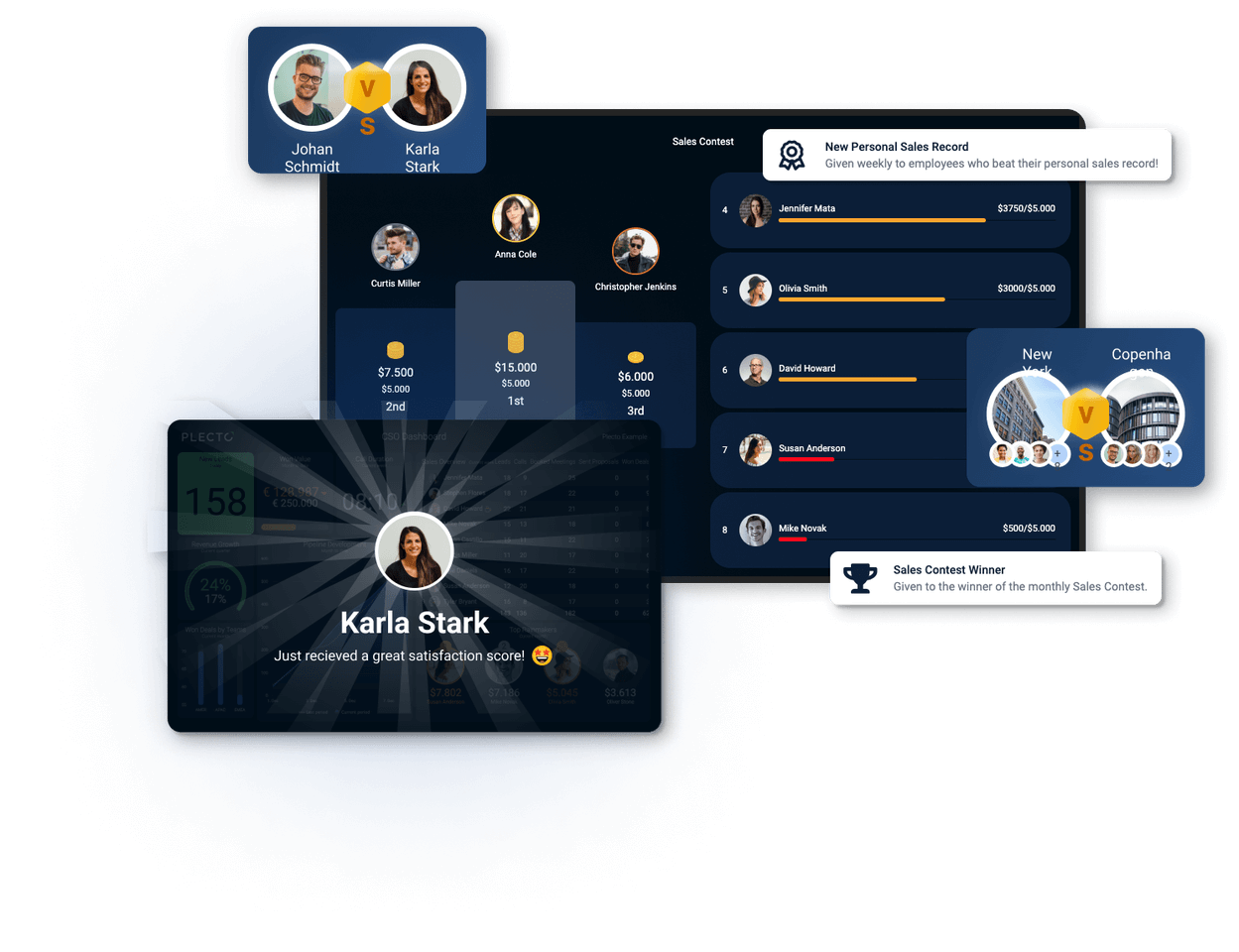 Discover Plecto Gamification