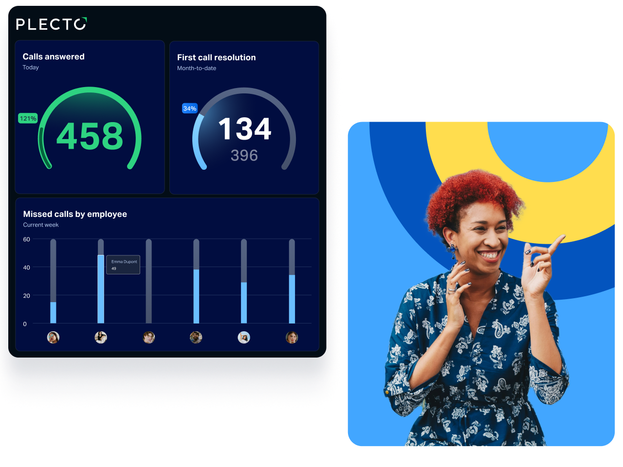 Oplev Plectos Dashboard til kundeservice