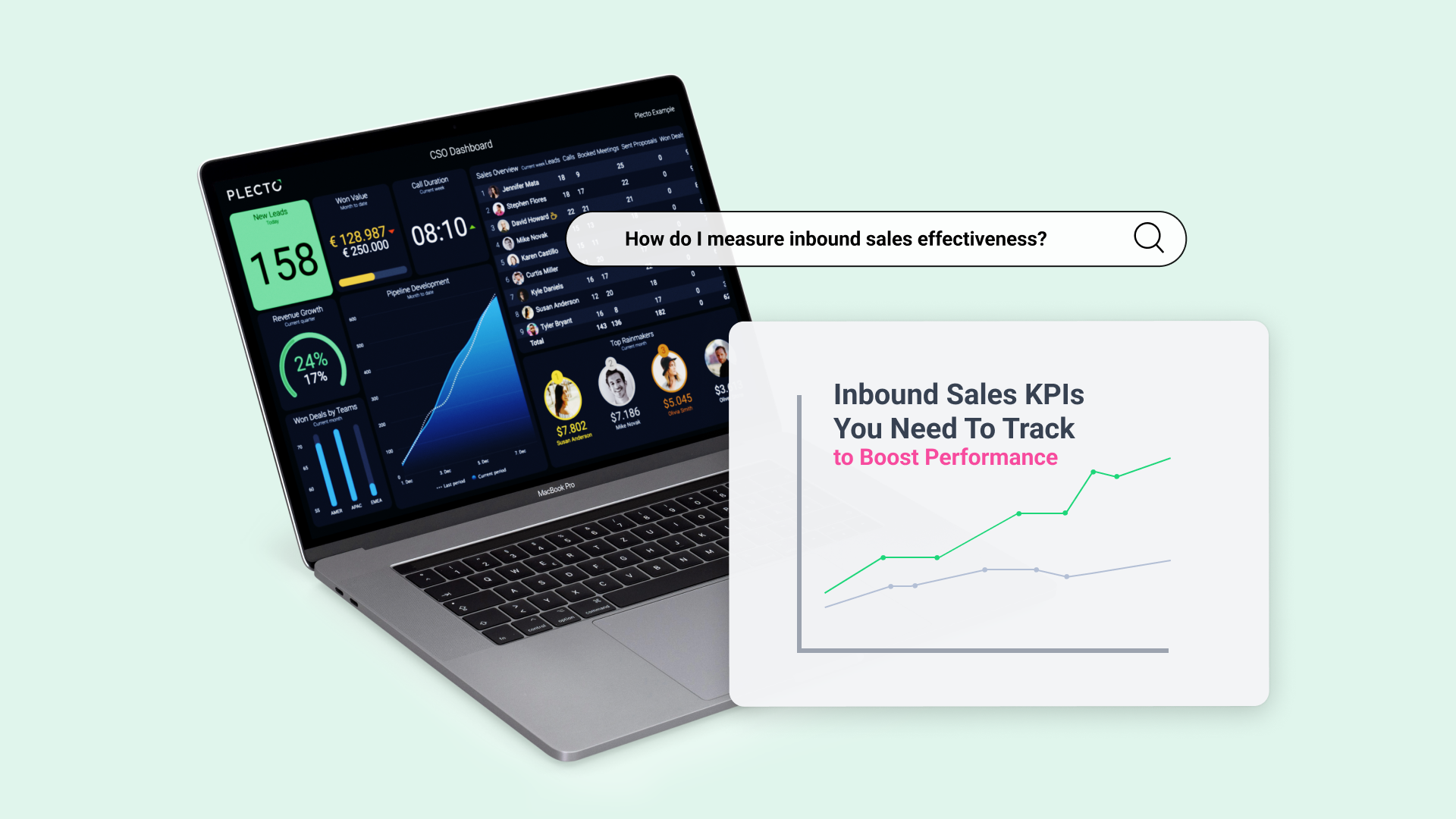 10 inbound-salgs KPIs dit team har brug for i 2026 – og hvorfor inbound virkelig betyder noget!