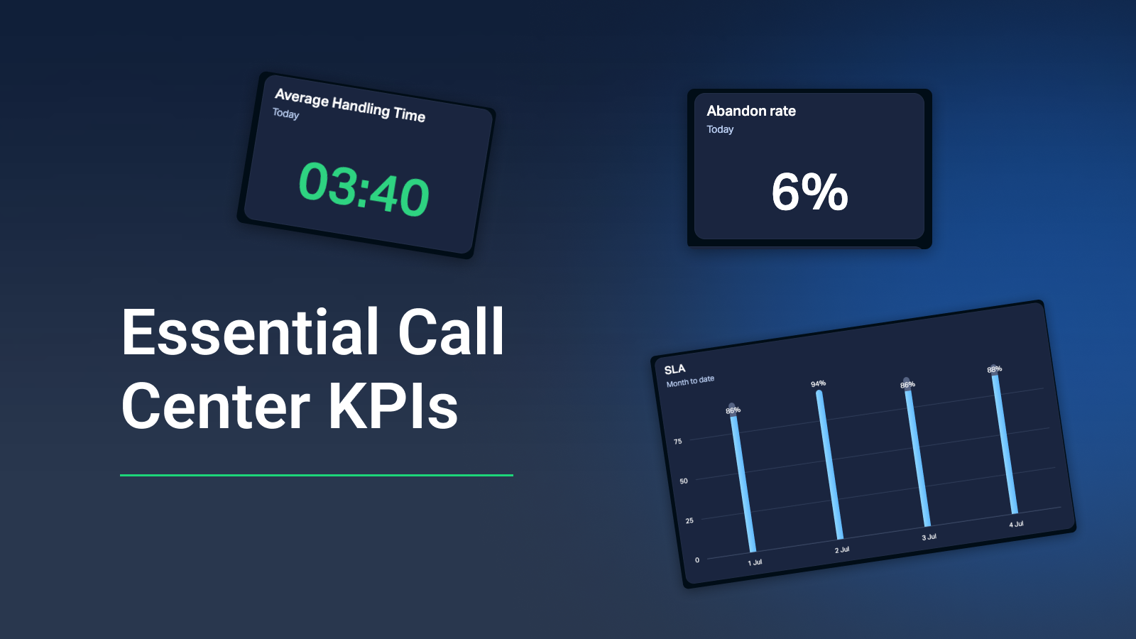 10 Call-Center KPIs, die Sie verfolgen sollten