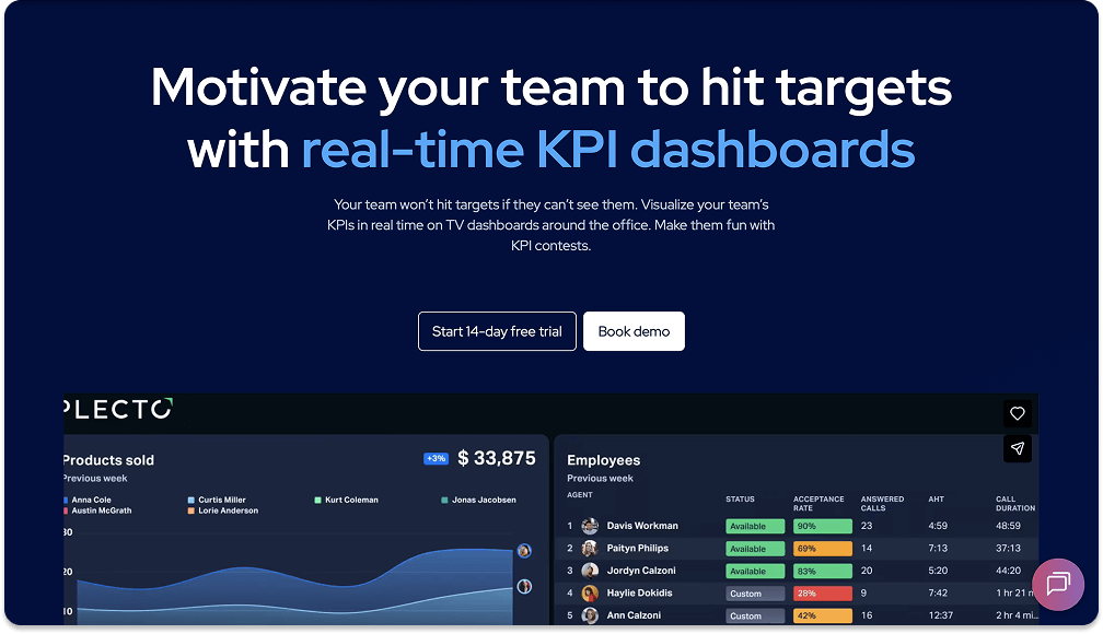 Ver cómo se compara Plecto con Databox