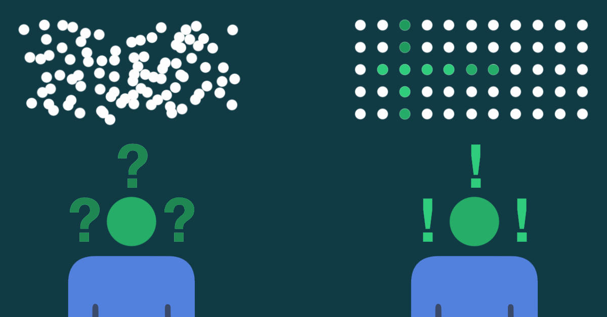 Plecto Goes a Step Further Than BI Tools