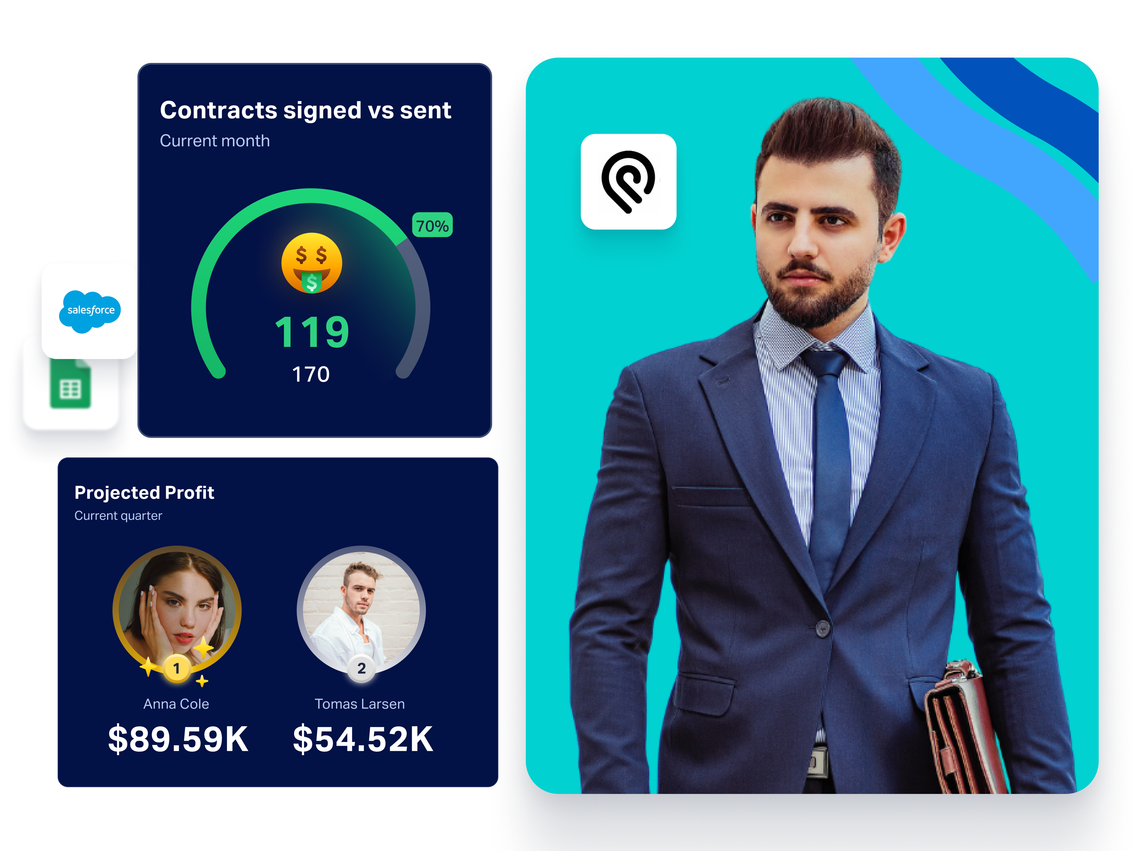 Perspectivas de dashboard KPI en vivo para equipos de bienes raíces para mejorar