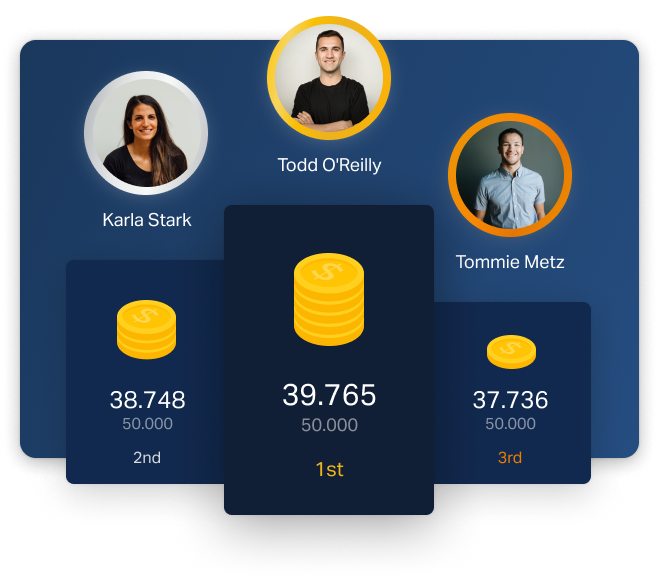 Detail dashboards vil forbinde teams og katapultere performance