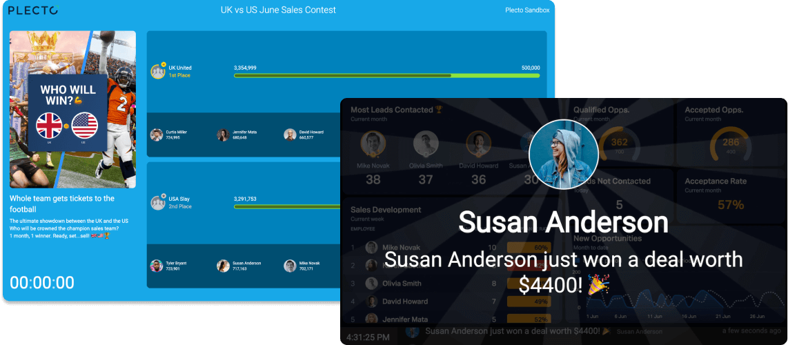 Hvorfor Plecto er Game-Changeren for Gamification i Salesforce