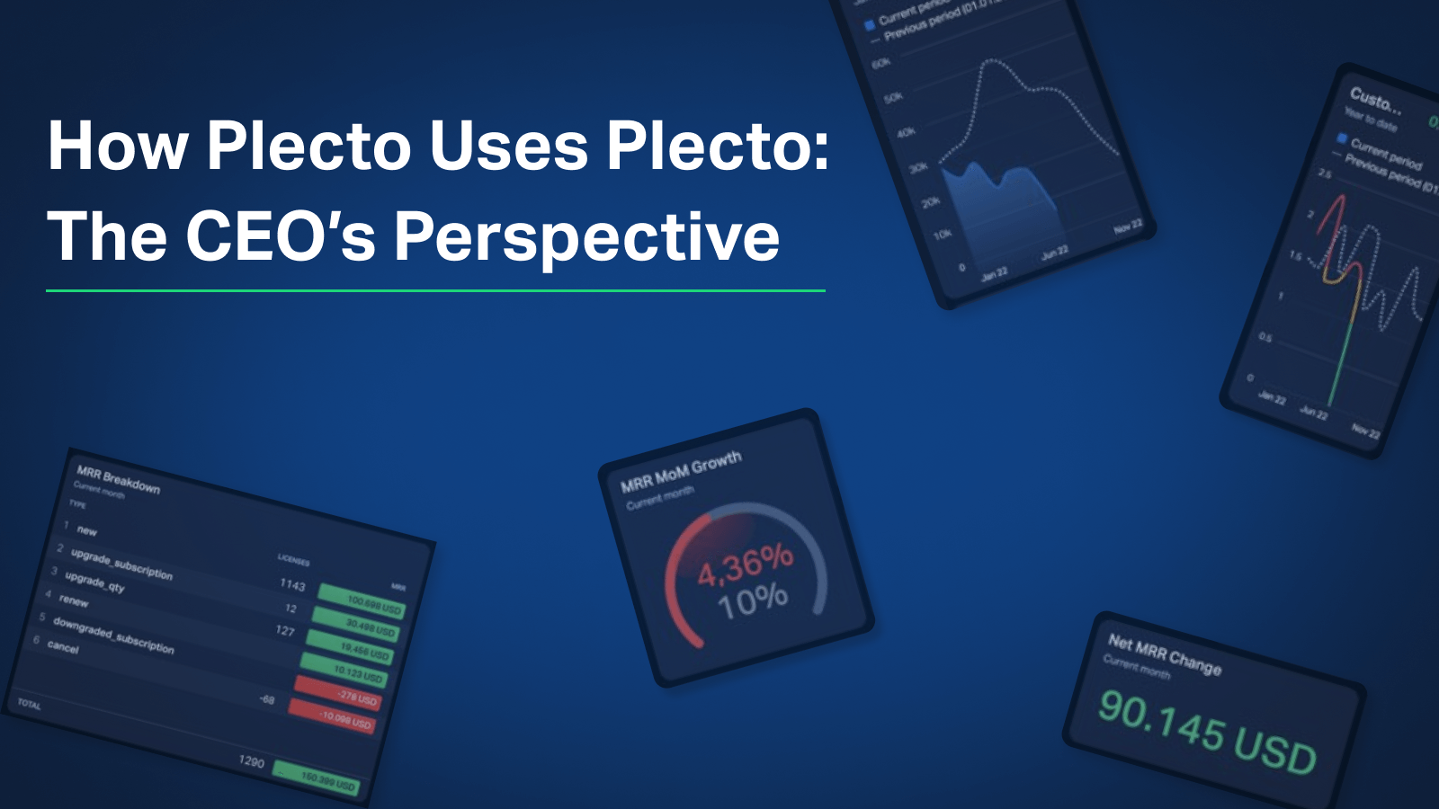 Hvordan Plecto bruger Plecto: CEOens perspektiv