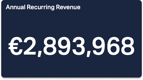 Ingresos Anuales Recurrentes (ARR) 💰
