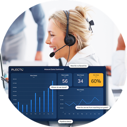 Visualiser dine Zoho CRM-data med Plecto