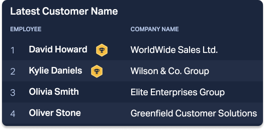 Latest Customer Name 💬