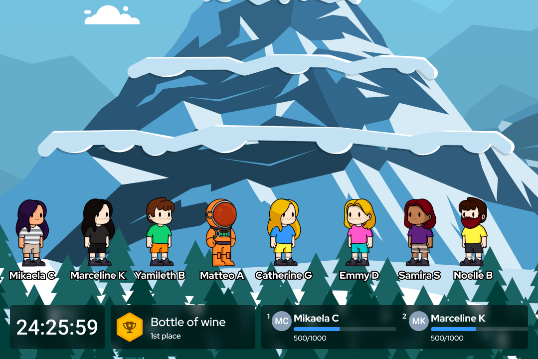 Discover Plecto's Gamification Features