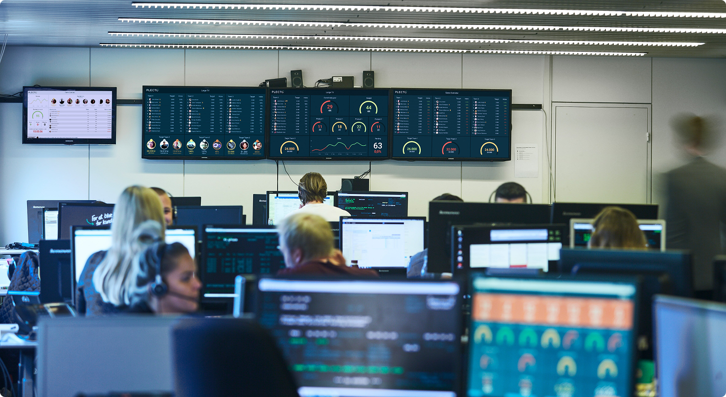 Hvordan man opretter et TV Dashboard til Salesforce (Opdateret 2026)