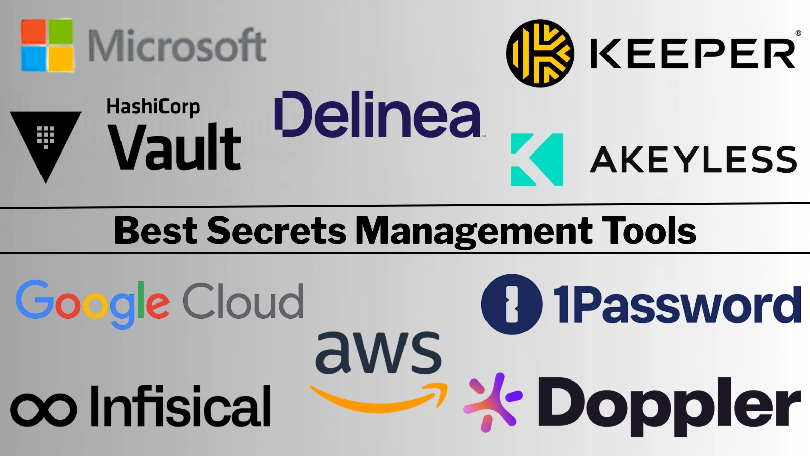 Image for Top 10 Best Secrets Management Tools in 2026 [Ranked & Scored]